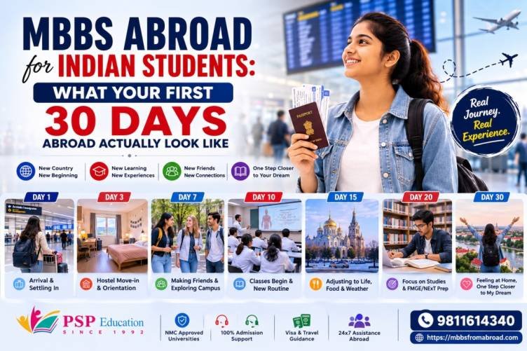 MBBS Abroad for Indian Students: What Your First 30 Days Abroad Actually Look Like