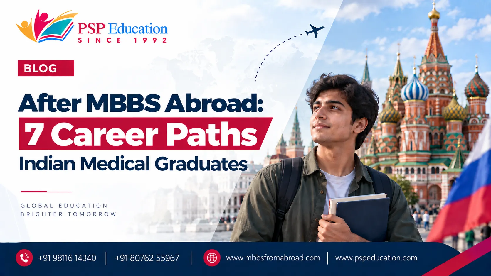 After MBBS Abroad: 7 Career Paths Indian Medical Graduates Can Consider in 2026