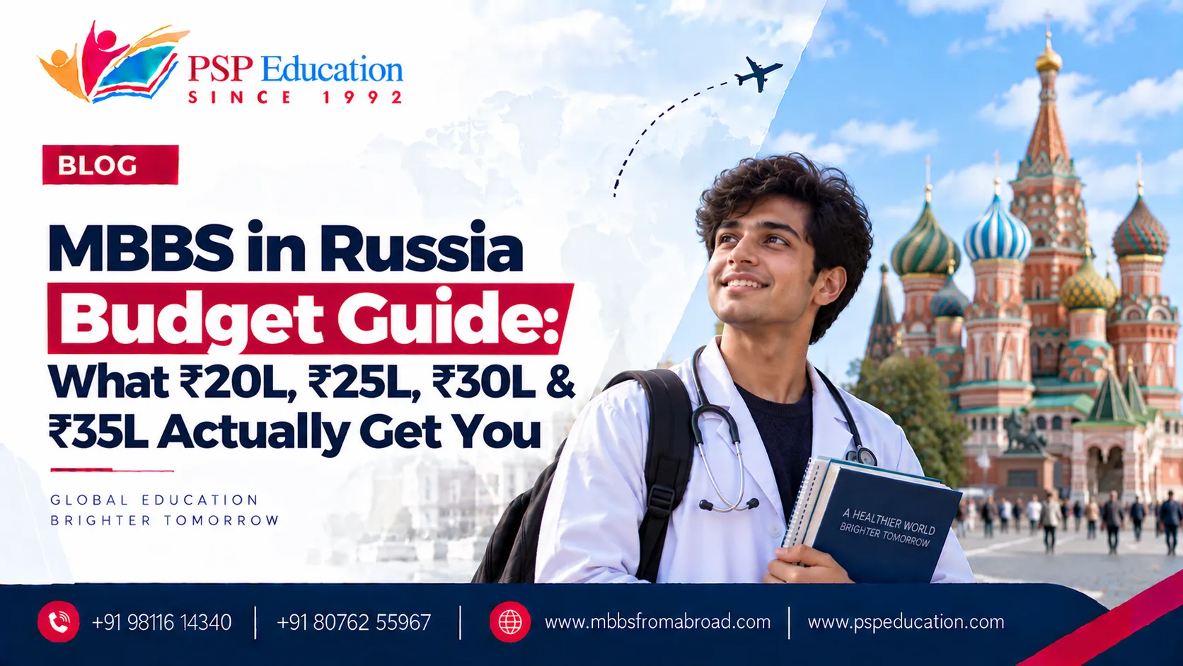MBBS in Russia Budget Guide What ₹20L, ₹25L, ₹30L & ₹35L Actually Get You