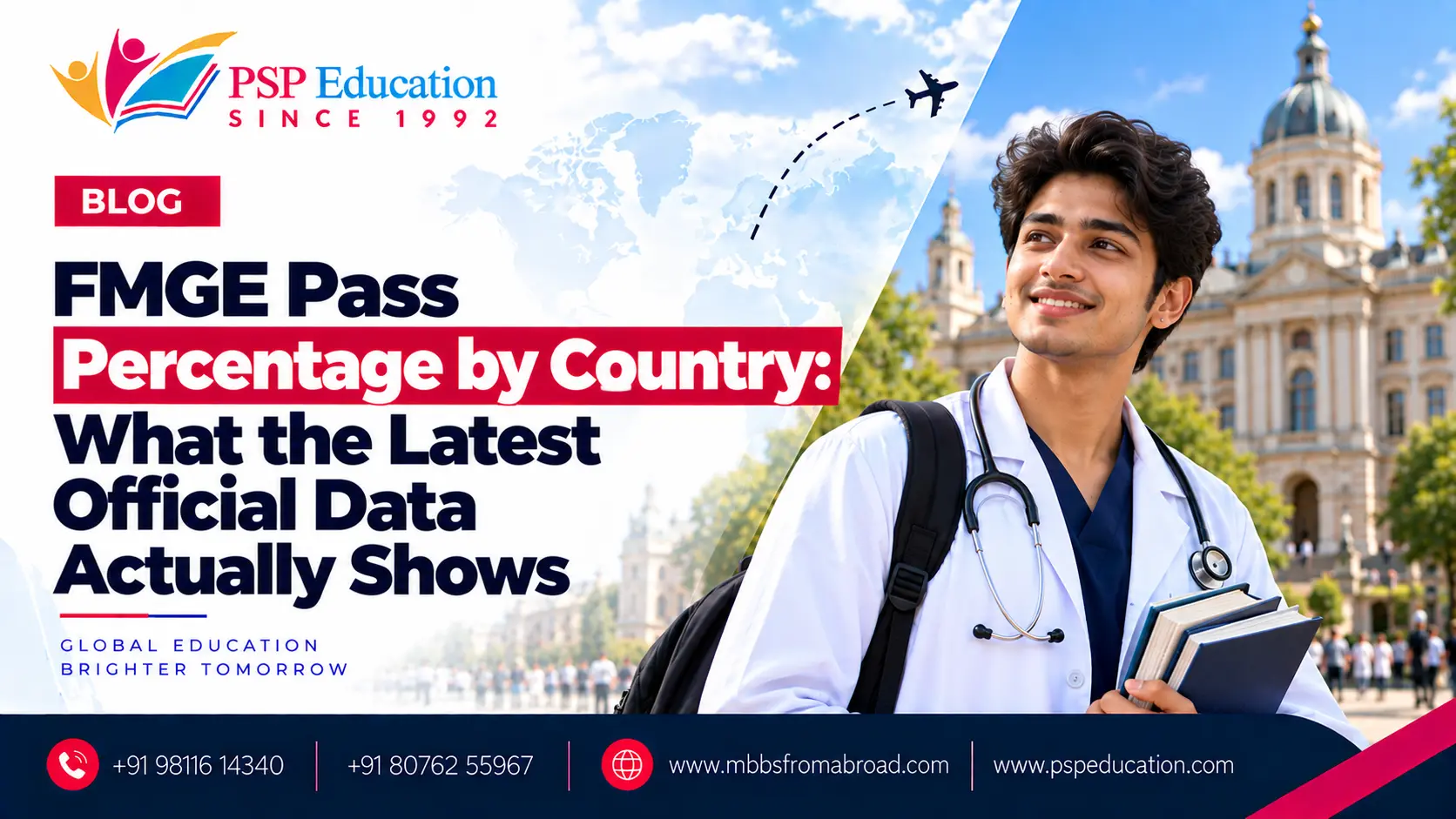 FMGE Pass Percentage by Country: What the Latest Official Data Actually Shows